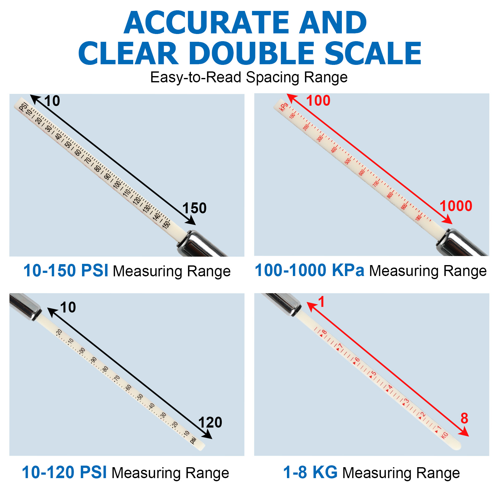 2X Dual Head & Scale Tire Pres - Tyre Pressure Gauge review and price